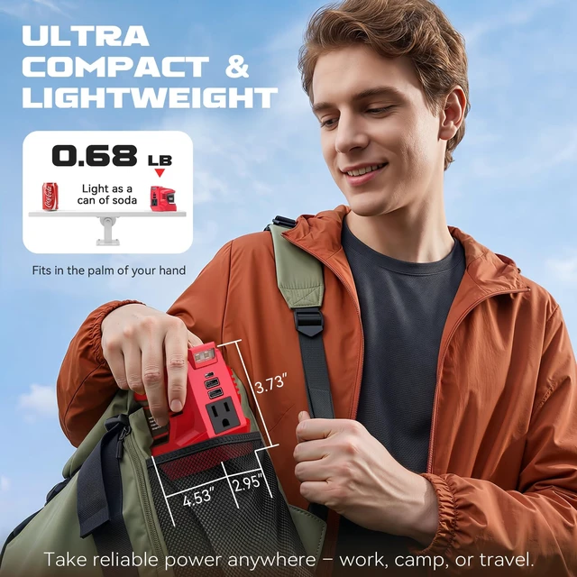 Alt view image 7 of 7 - Ecarke 220W Portable Power Inverter Compatible With Milwaukee 18V Battery | Battery Not Included, DC 18V To AC 110V Portable Power Station, 1 AC Outlet, 2 USB-A, 1 Type-C, 200LM LED, Camping Emergency