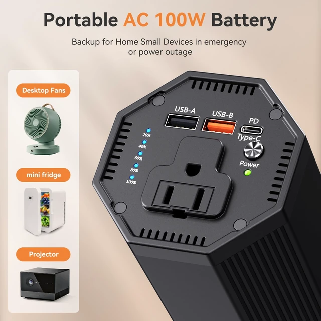 Alt view image 2 of 7 - Portable Power Bank With AC Outlet, 27000mAh, 100W Portable Power Station | 65W USB-C Fast Charging, Backup Battery For Laptop, Phone, Camera And Emergency Use