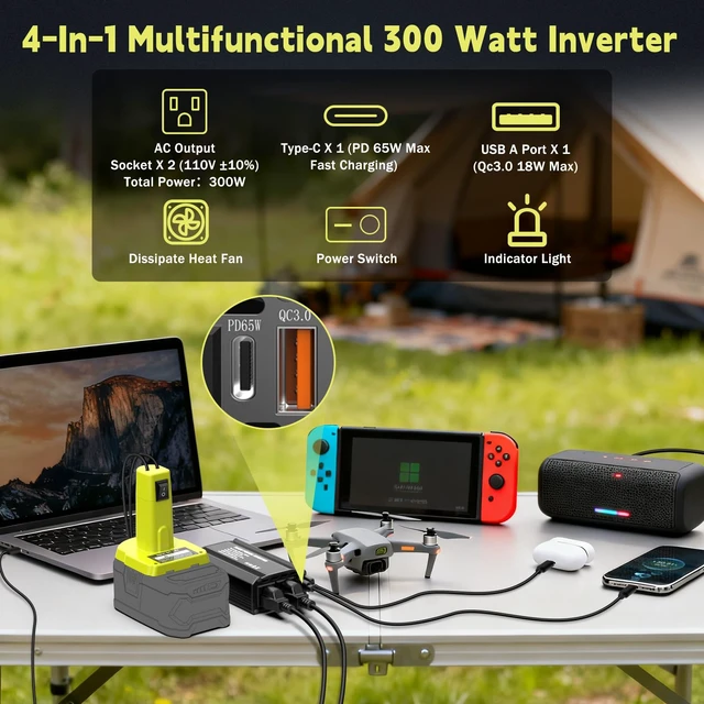 Alt view image 2 of 7 - 300W Power Inverter Compatible with Ryobi 18V Battery, DC 18V to AC 110V Portable Power Station Generator with 2 AC Outlets & 1 Type-C PD 65W & 1 USB A 18W Max for Emergency Power