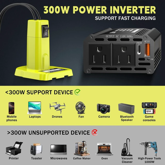 Alt view image 5 of 7 - 300W Power Inverter Compatible with Ryobi 18V Battery, DC 18V to AC 110V Portable Power Station Generator with 2 AC Outlets & 1 Type-C PD 65W & 1 USB A 18W Max for Emergency Power