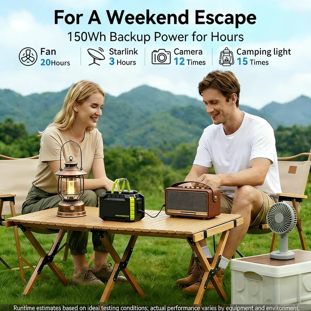 Alt view image 4 of 7 - MARBERO Portable Power Station 150Wh Camping Solar Generator Laptop Charger Power Bank with AC Outlet 110V 150W Peak with 4*USB, 4*DC Ports, LED Flashlights for CPAP Home Camping Hurricane Emergency