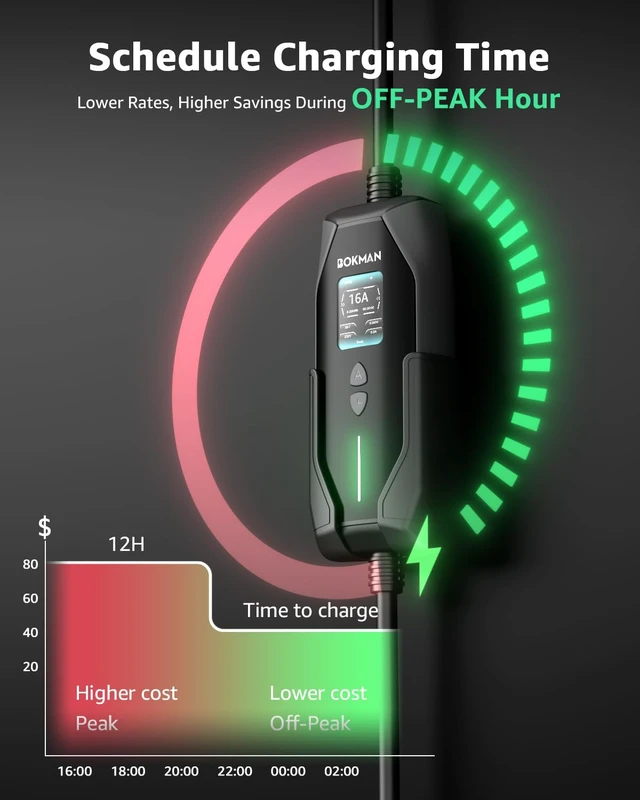 Alt view image 5 of 7 - bokman Portable Level 1&2 EV Charger, 16A 20ft, NEMA 6-20P/5-15 Adapter | Dual 120V/240V, Adjustable 6-16A & 1-12H Delay timer, IP65, J1772 Connector, ETL Certified
