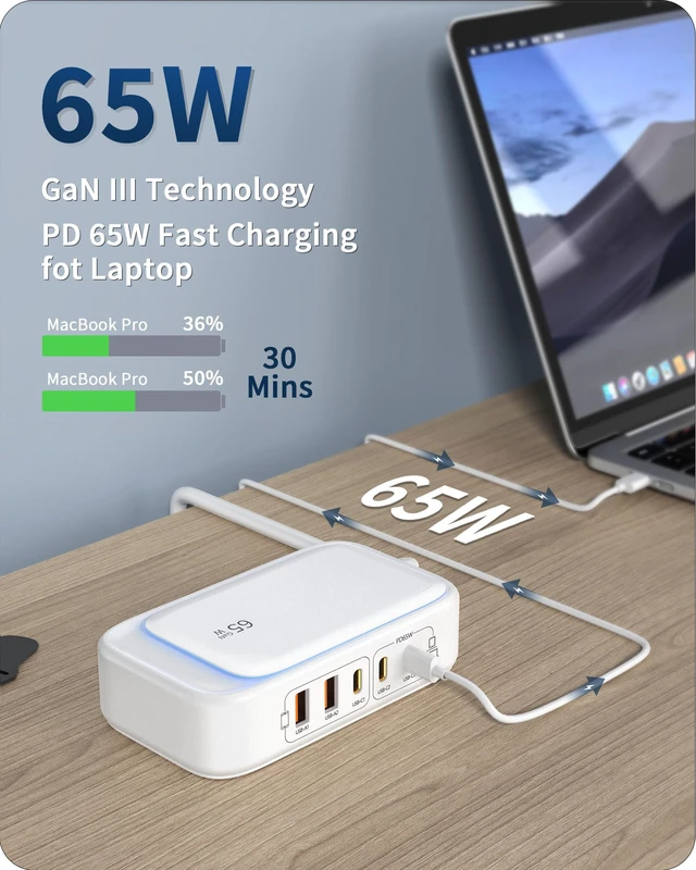 Alt view image 3 of 7 - Portable USB Power Strip with 65W PD Fast Charging, 7-in-1 Flat Plug 3 USB-C 2 USB-A Ports 2500W AC Outlets, 175W Total Extension Cord for Home/Office/College/Travel (White)
