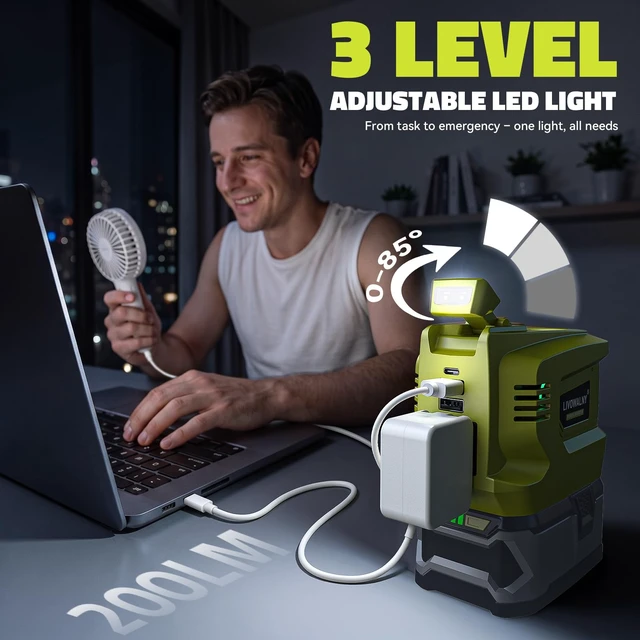 Alt view image 6 of 7 - LIVOWALNY 220W-250W Power Inverter Compatible with Ryobi 18V Battery, DC 18V to AC 110-120V Power Station with 1 AC Outlet, 2 USB, 1 Type-C & LED Light, for Camping Power Outage (No Battery)