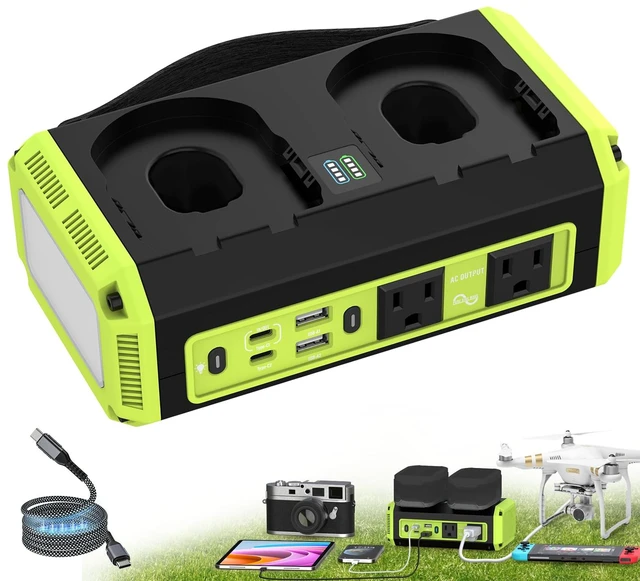 Main image of 350W Pure Sine Wave Power Inverter Compatible with Ryobi 18V Battery | DC 18V to AC 120V Inverter, 7A Fast Charger & 2 AC Outlet, 2 USB Ports & 2 Type-C Ports, 600LM LED Work Light (No Battery)