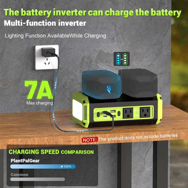 Alt view image 3 of 7 - 350W Pure Sine Wave Power Inverter Compatible with Ryobi 18V Battery | DC 18V to AC 120V Inverter, 7A Fast Charger & 2 AC Outlet, 2 USB Ports & 2 Type-C Ports, 600LM LED Work Light (No Battery)