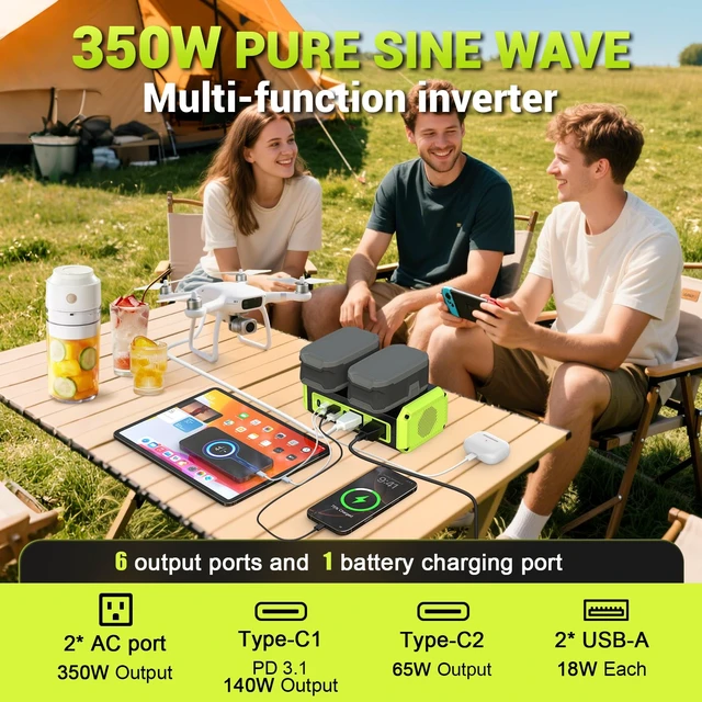 Alt view image 4 of 7 - 350W Pure Sine Wave Power Inverter Compatible with Ryobi 18V Battery | DC 18V to AC 120V Inverter, 7A Fast Charger & 2 AC Outlet, 2 USB Ports & 2 Type-C Ports, 600LM LED Work Light (No Battery)