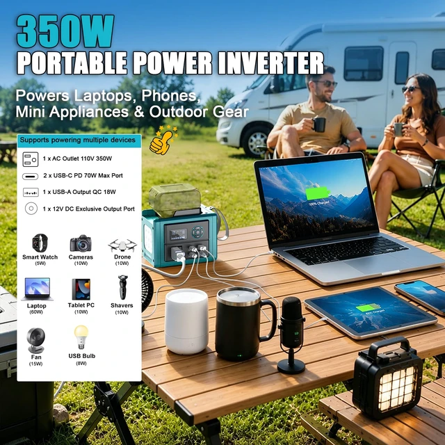 Alt view image 5 of 7 - LIVOWALNY 350W Portable Power Inverter Compatible with Makita 18V Battery (Tool Only), Compact Station: 2x70W USB-C PD, AC, USB-A, 12V DC, 800lm LED & Display Camping, Jobsite, Road Trip, Emergency