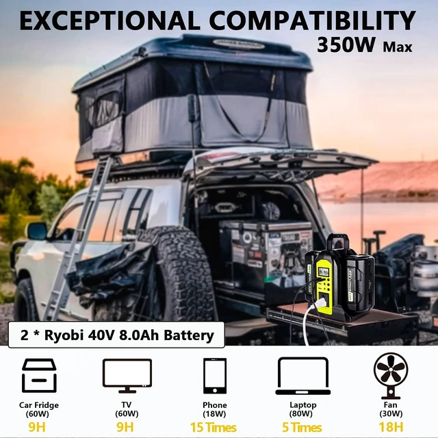 Alt view image 3 of 7 - Hiesuan Power Inverter for Ryobi 40V Battery, 350W 2-Port Battery Converter DC 40V to AC 120V, Portable Generators with LED Light, 6 Output Ports, LCD Display for RV Camping, Emergency, Power Outages