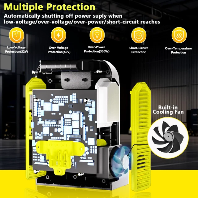 Alt view image 4 of 7 - Hiesuan Power Inverter for Ryobi 40V Battery, 350W 2-Port Battery Converter DC 40V to AC 120V, Portable Generators with LED Light, 6 Output Ports, LCD Display for RV Camping, Emergency, Power Outages