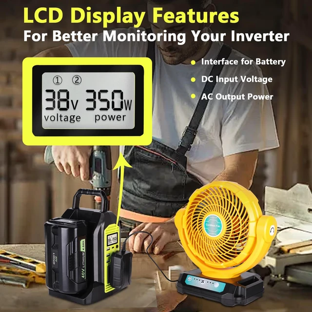 Alt view image 6 of 7 - Hiesuan Power Inverter for Ryobi 40V Battery, 350W 2-Port Battery Converter DC 40V to AC 120V, Portable Generators with LED Light, 6 Output Ports, LCD Display for RV Camping, Emergency, Power Outages