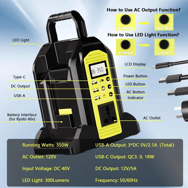 Alt view image 7 of 7 - Hiesuan Power Inverter for Ryobi 40V Battery, 350W 2-Port Battery Converter DC 40V to AC 120V, Portable Generators with LED Light, 6 Output Ports, LCD Display for RV Camping, Emergency, Power Outages