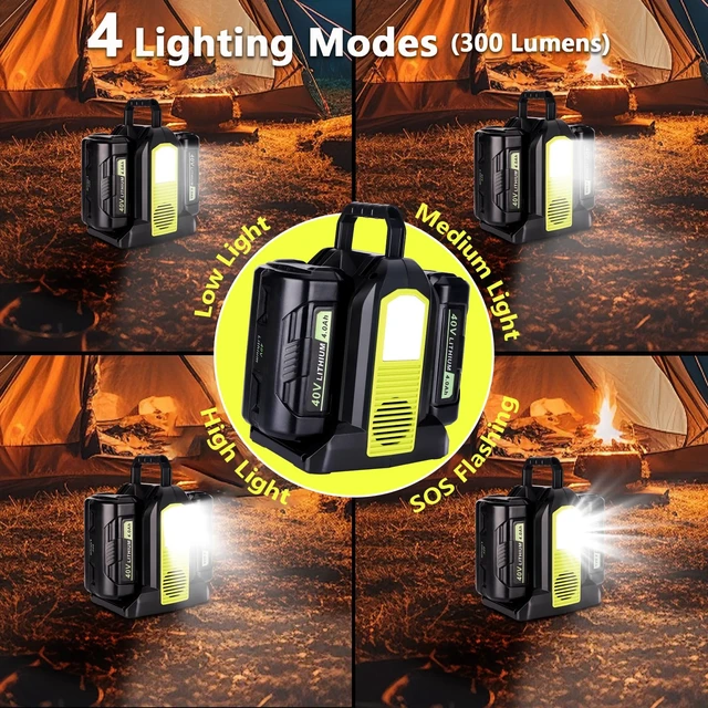 Alt view image 5 of 7 - Hiesuan Power Inverter for Ryobi 40V Battery, 350W 2-Port Battery Converter DC 40V to AC 120V, Portable Generators with LED Light, 6 Output Ports, LCD Display for RV Camping, Emergency, Power Outages