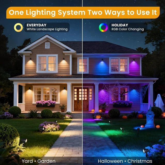Alt view image 2 of 7 - SOROP RGBW Low Voltage Landscape Lighting Kit, Outdoor Spotlight 8Pack | Landscape Lights Kit with Transformer, 65FT UL-listed Wire, Remote Control, IP66 Waterproof, Ideal for Outdoor, Garden, Yard
