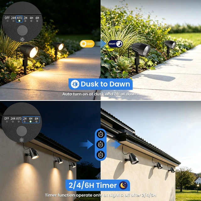Alt view image 4 of 7 - ZZXX Low Voltage Landscape Lighting Kit, Plug & Play 12W Spotlight 4Pack | 2700K Landscape Lights with 144W Transformer, DC Connectors, 38FT UL-Listed Wires, IP66 Waterproof Outdoor Yard Lights 12-24V