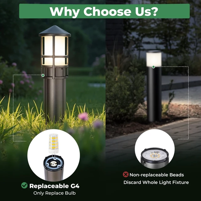 Alt view image 2 of 7 - Gardencoin Low Voltage Landscape Pathway Lights, Replaceable G4 Bulb 12V 4W 2700K Outdoor LED Landscape Lighting, Aluminum Waterproof Walkway Lighting, Bollard Path Lights Wired, Bronze 6 Pack