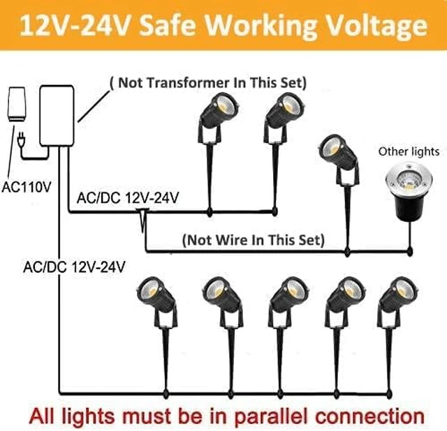 Alt view image 5 of 7 - ZUCKEO Low Voltage Landscape Lights 5W LED Landscape Lighting 12V 24V Outdoor Spotlights Waterproof Garden Decorative Landscaping Warm White Lights for Patio Garden Pathway Floor Yard Decor(6 Pack)