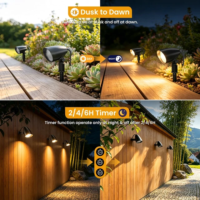Alt view image 4 of 7 - SOROP
20W
Low
Voltage
Landscape
Lighting
Kit,
2700K
Outdoor
Spotlight
6Pack | All-in-One Landscape Lights with 144W Transformer Dusk to Dawn, 65FT UL Listed Wire, IP66 Waterproof Outdoor Light