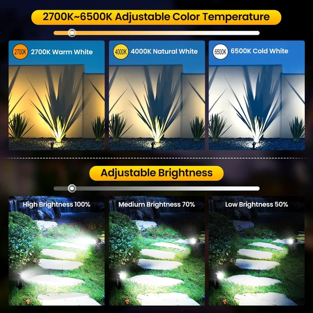 Alt view image 6 of 7 - Landscape Lighting Kit 2700-6500K Dimmable Outdoor Spotlights 12 Pack | 3 brightness levels,2 dynamic mode,IP66 waterproof, remote timer & memory,plug and play,Ideal for yards, gardens & pathways