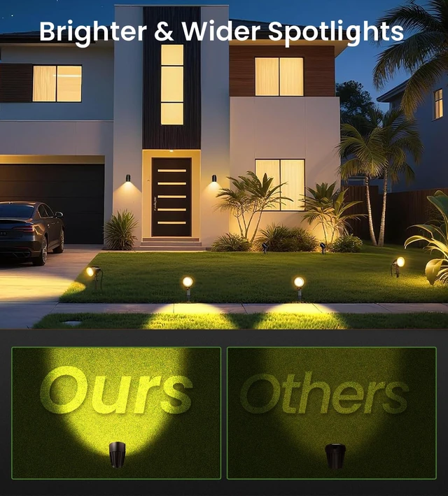 Alt view image 5 of 7 - MEIKEE 7W Low Voltage Landscape Lighting 800LM 2700K LED Landscape Lights | DC/AC 12-24V Warm White Outdoor Spotlights IP66 Waterproof Garden Pathway Lights with Connectors (4 Pack)
