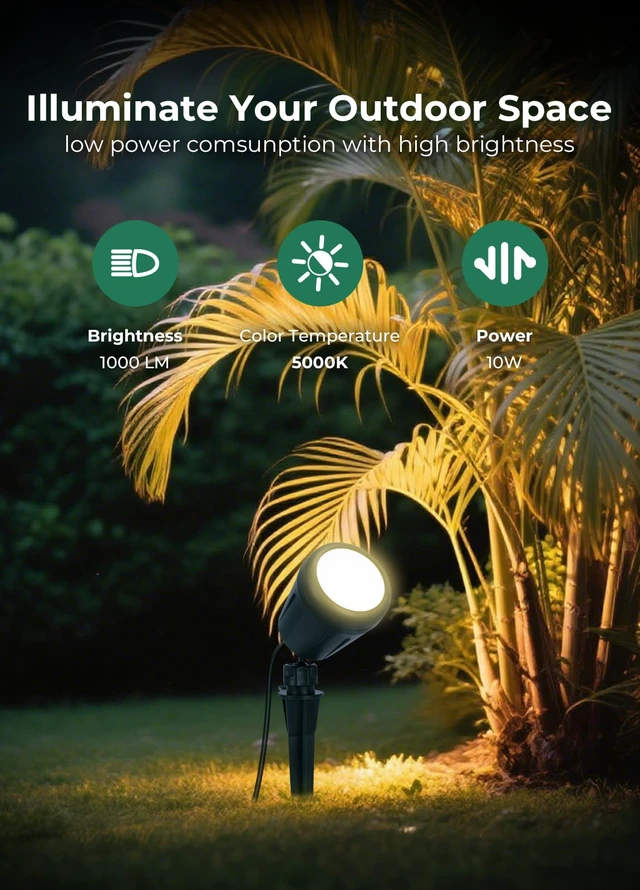 Alt view image 2 of 7 - Gmalos Halloween Spotlights Outdoor, 120V Plug-in Christmas Spot Light, 5000K LED Landscape Lighting with 5 Color Lenses (Red Green Blue Purple Yellow), IP67 Waterproof, 4 Pack