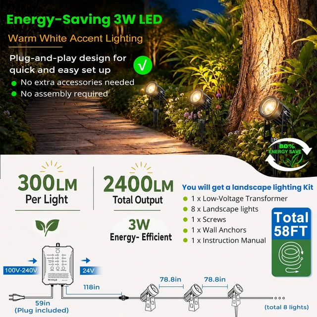 Alt view image 2 of 7 - ROLANCHE Plug and Play Low Voltage Landscape Lighting Kit, 8-Pack Wired Landscape Lights with Transformer, Warm White Waterproof Outdoor LED SpotLights for Yard, Garden, Pathway, Tree