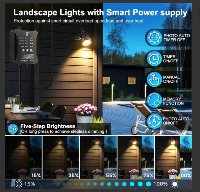 Alt view image 6 of 7 - ROLANCHE Plug and Play Low Voltage Landscape Lighting Kit, 8-Pack Wired Landscape Lights with Transformer, Warm White Waterproof Outdoor LED SpotLights for Yard, Garden, Pathway, Tree