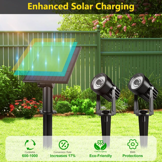 Alt view image 3 of 7 - T-SUN Solar Spot Lights Outdoor, Dual Head Solar Spotlights, Warm White | IP65 Waterproof, 2 Brightness Modes, Dusk to Dawn Solar Uplights for Garden, Yard, Pathway, Patio, Lawn