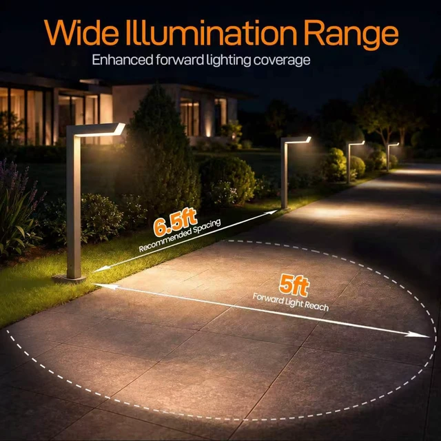 Alt view image 3 of 7 - ShineSeed 6500K Daylight LED Low Voltage Landscape Pathway Lights, 6 Pack | Front and Down Illumination, 12V wired, IP65 aluminum housing, for Walkway Yard Garden Driveway