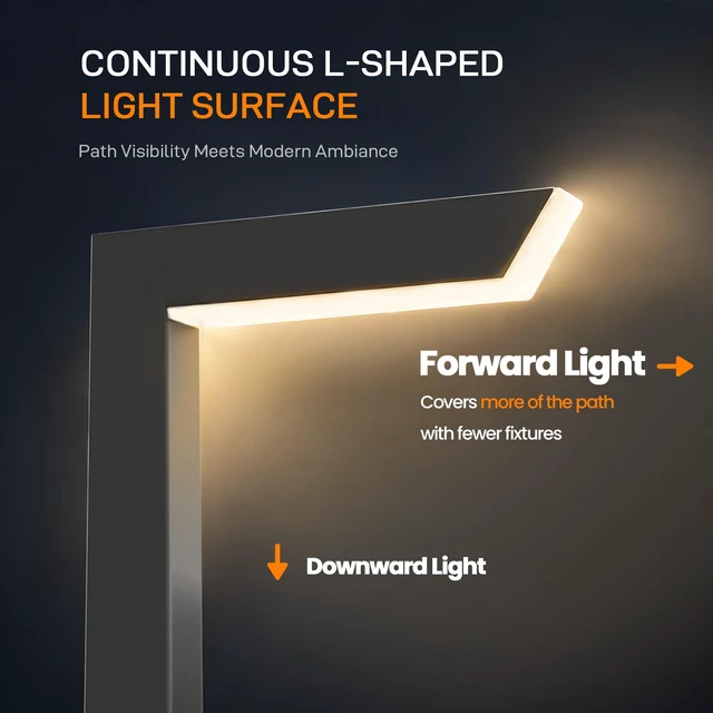Alt view image 2 of 7 - ShineSeed 6500K Daylight LED Low Voltage Landscape Pathway Lights, 6 Pack | Front and Down Illumination, 12V wired, IP65 aluminum housing, for Walkway Yard Garden Driveway