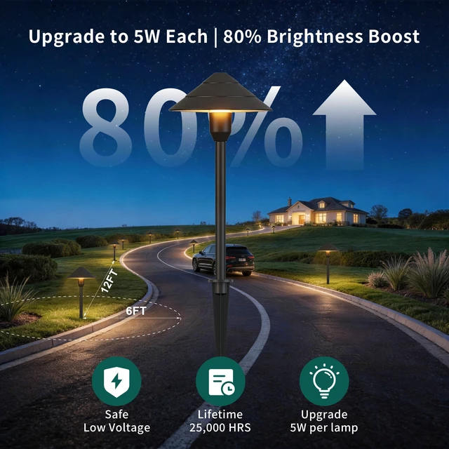 Alt view image 3 of 7 - DAMAING 5W Landscape Lighting Low Voltage 12-24V Outdoor Lights for Pathway | 12V-24V Low Voltage Landscape Lights, IP65 Path Lights for Yard Walkway, Acrylic lens anti-yellowing Garden Lights