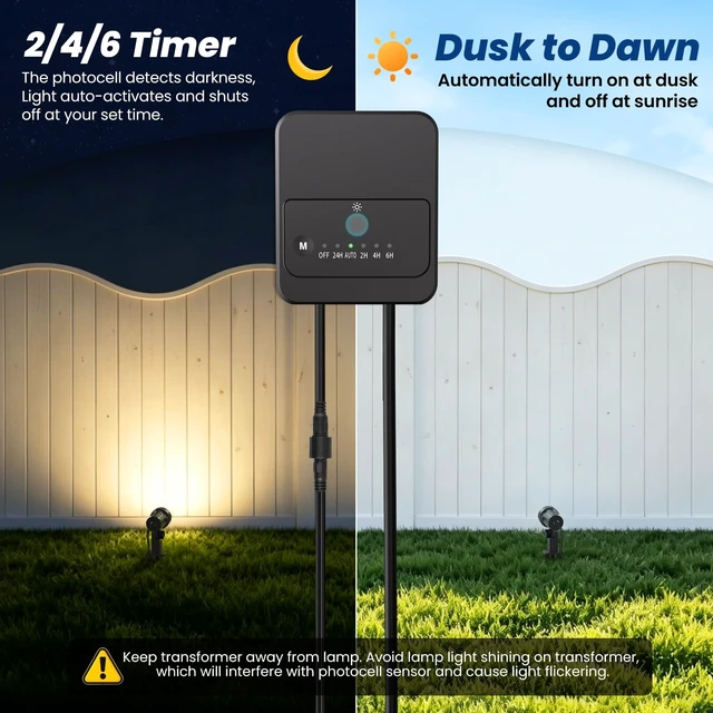 Alt view image 3 of 7 - PETLIK Low Voltage Landscape Lights Kit, Plug & Play 3W Warm White, 4-Pack | 2700K Outdoor Spotlights with Photocell Transformer Dusk to Dawn, IP66 Waterproof Landscape Lights for Patio Garden Yard