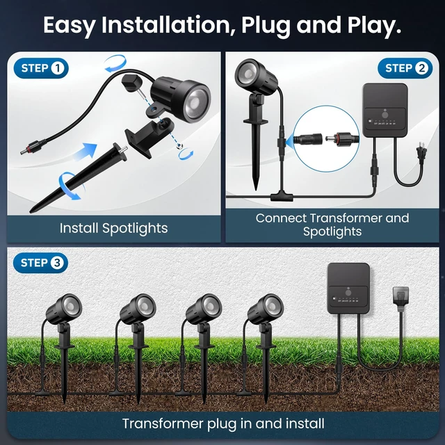 Alt view image 4 of 7 - PETLIK Low Voltage Landscape Lights Kit, Plug & Play 3W Warm White, 4-Pack | 2700K Outdoor Spotlights with Photocell Transformer Dusk to Dawn, IP66 Waterproof Landscape Lights for Patio Garden Yard