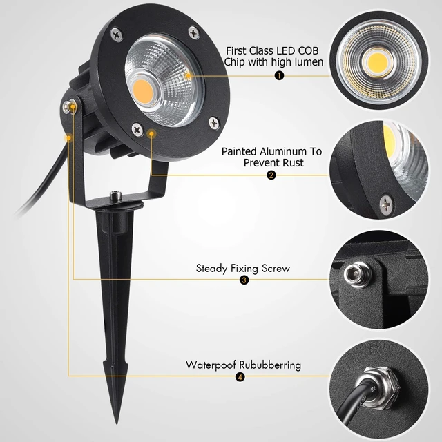 Alt view image 2 of 6 - LCARED Led Landscape Light High Power 18W ,120V AC ,Warm White Waterproof Landscape Spotlights for Yard,Patio,Lawn, Wall, Flood,Driveway (2 Packs)