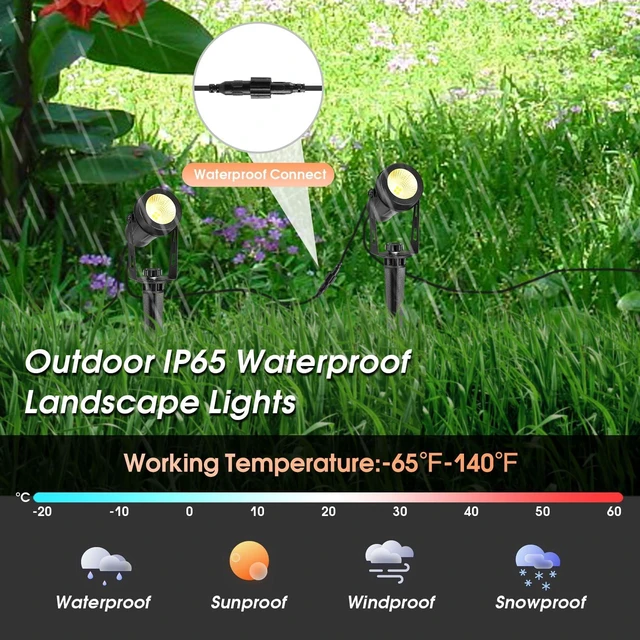 Alt view image 2 of 7 - GreenClick Low Voltage Landscape Lights 6 Pack, 69ft Cable Spotlight Outdoor with 12V Transformer, IP65 Waterproof Plug in Spot Lights 2700K Warm White for Yard, Plant, Lawn, Tree, Flags, Garden