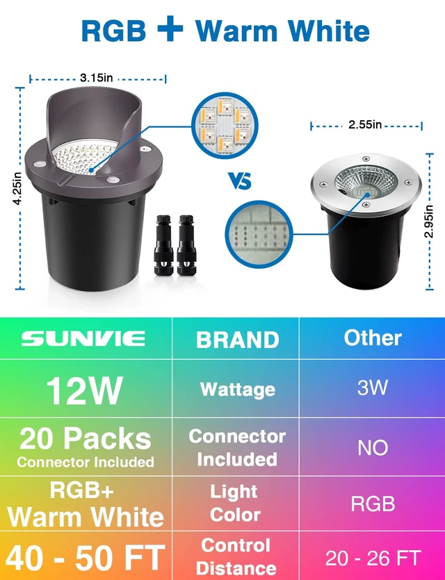 Alt view image 3 of 7 - SUNVIE RGBW Low Voltage Landscape Lighting Color Changing 12W Waterproof Well Lights Landscape LED In Ground 12-24V Dimmable Paver Lights with Connectors for Pathway Garden Yard Fence Deck, 8 Pack