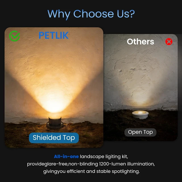 Alt view image 4 of 7 - PETLIK All-in-One Low Voltage Landscape Lighting 12W Outdoor Well Lights | In-Ground Lights IP67 Waterproof with Transformer 49FT UL Listed Wire, 2700K Pathway Lighting for Yard Garden Wall, 6 Pack