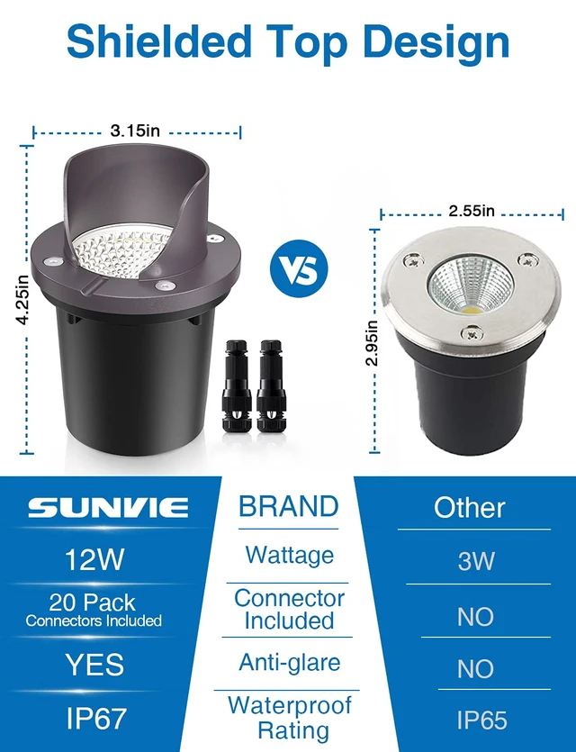 Alt view image 2 of 7 - SUNVIE 8-Pack 12W 3000K LED Low Voltage Landscape Well Lights, Shield Top | 12-24V AC/DC, Waterproof, Anti-Glare, Die-Cast Aluminum In-Ground Lights for Pathway Garden Yard, Connectors Included