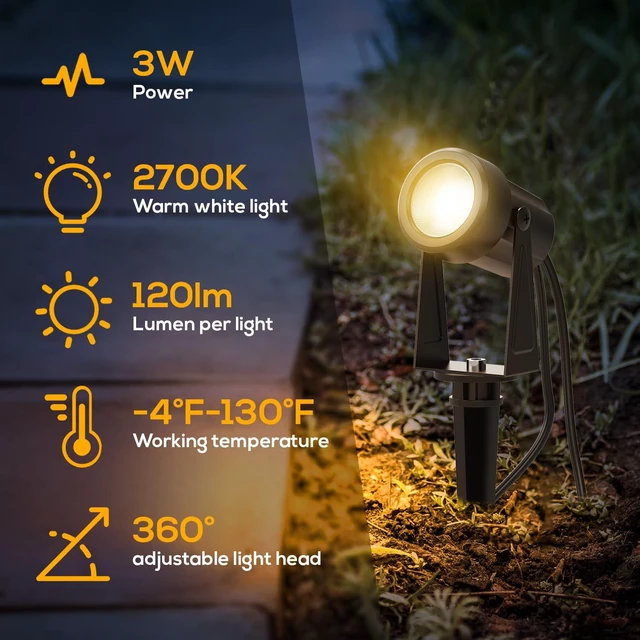 Alt view image 4 of 7 - Banord Outdoor Landscape Lighting, 4 Pack Low Voltage 2700K Warm White | Easy installation, Expandable, IP65 Waterproof Outdoor Lighting for Yard Garden Lawn Plants