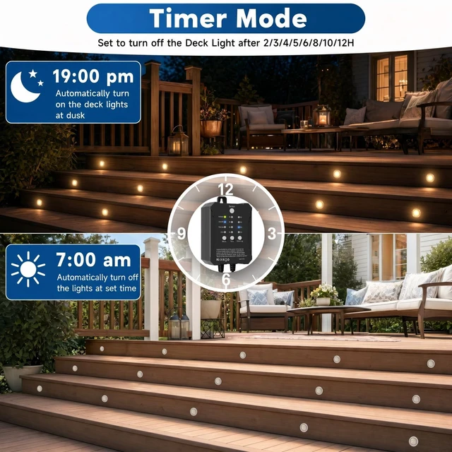 Alt view image 3 of 7 - Sunmerit 20 Pack Dimmable Recessed Deck Stair Lighting All-in-one with Timer Photocell Sensor Transformer Low Voltage LED Step Riser Lights IP67 Waterproof 1.26 12V Warm White Patio Kit Decorations