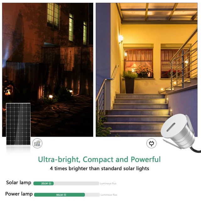 Alt view image 3 of 7 - 1W LED Step Lights 10-Pack, Warm White Recessed Outdoor Stair Lighting | IP67 Waterproof, 3000K LED In-ground Well Light, 12V DC/AC Low Voltage Landscape Light for Deck, Stair, Yard, Pathway, Garden