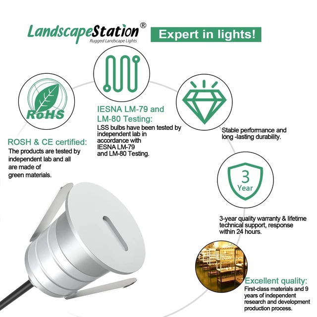 Alt view image 7 of 7 - 1W LED Step Lights 10-Pack, Warm White Recessed Outdoor Stair Lighting | IP67 Waterproof, 3000K LED In-ground Well Light, 12V DC/AC Low Voltage Landscape Light for Deck, Stair, Yard, Pathway, Garden
