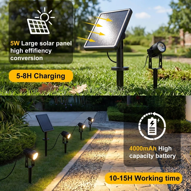 Alt view image 4 of 7 - Solar Spot Lights Outdoor Palm Tree Flag Plant Sculpture Uplights | 4pack 2-in-1 Stake&Wall Mounted Landscape Spotlights, IP65 Waterproof, Pool Yard Pathway Decor, Dusk to Dawn Warm White Light