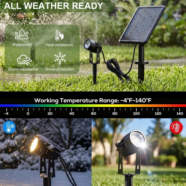 Alt view image 5 of 7 - Solar Spot Lights Outdoor Palm Tree Flag Plant Sculpture Uplights | 4pack 2-in-1 Stake&Wall Mounted Landscape Spotlights, IP65 Waterproof, Pool Yard Pathway Decor, Dusk to Dawn Warm White Light