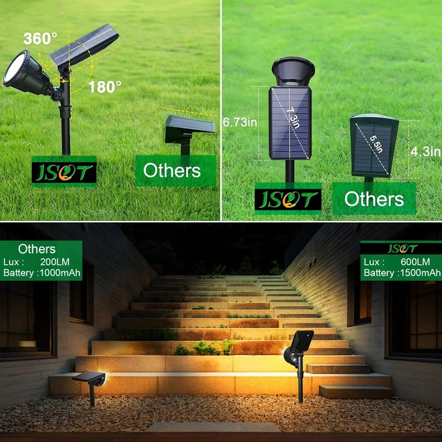 Alt view image 6 of 7 - Halloween Solar Spot Lights Outdoor Ideal Decor for Landscape Warm White-4P | Christmas Lights, High Lumen, 18LEDs, Multiple Modes, Best for Tree, Garden