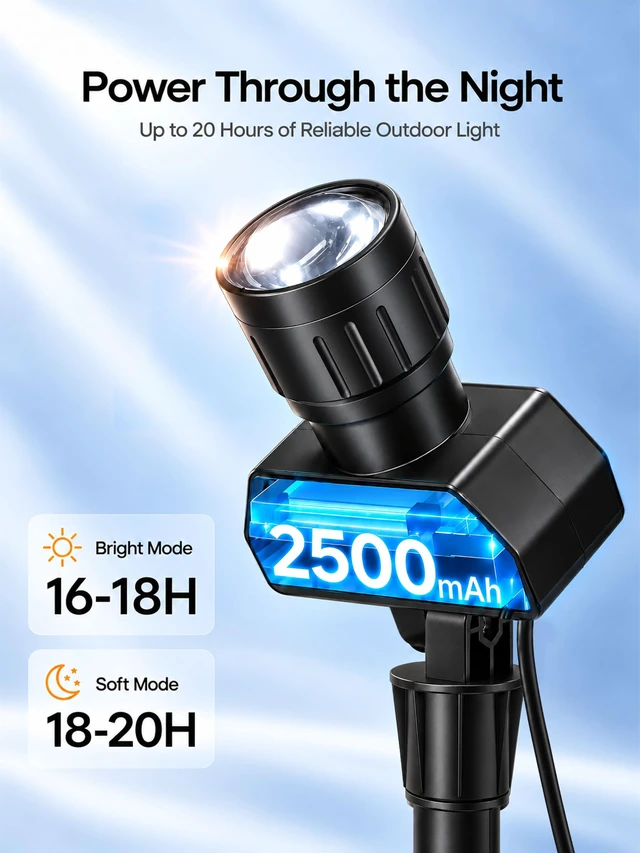 Alt view image 5 of 7 - Solar Spot Lights Outdoor, 10-60° Adjustable Beam Width, 2 Pack | Separate Solar Panel, 3000K/4500K/6500K, 2 Brightness Levels, IP66 Waterproof, Auto On/Off, for Trees, Flags, House Exteriors