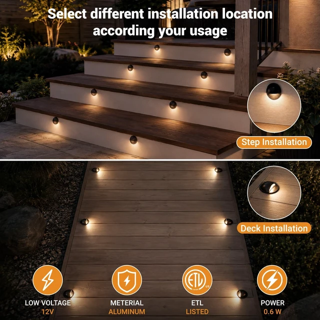 Alt view image 2 of 7 - Low Voltage LED Recessed Deck Lights Kit Outdoor Landscape Lighting | DC12V IP67 Waterproof 1.38 Warm White 0.4W for Garden Yard Step Riser Stair Decoration (16Pack warm white)