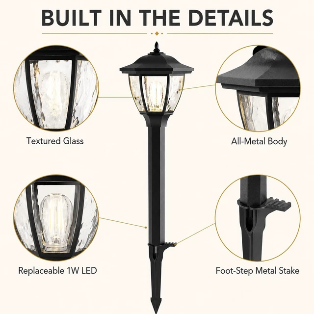 Alt view image 7 of 7 - GOODSMANN 2-Pack Low Voltage LED Path Lights, 12V AC, 1W, 40 lm, 2700K | Metal landscape path lights with replaceable LED bulbs, 2700K warm white light, and cable connectors