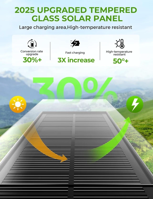 Alt view image 2 of 6 - COXSENI Solar Pathway Lights Outdoor,3 Color Temperatures,20 LEDs,8 Pack | Clear Tempered Glass Solar Panel,IP65 Waterproof,Bright Led Landscape Lighting,Yard,Walkway,Driveway,Patio,Lawn,Auto On Off