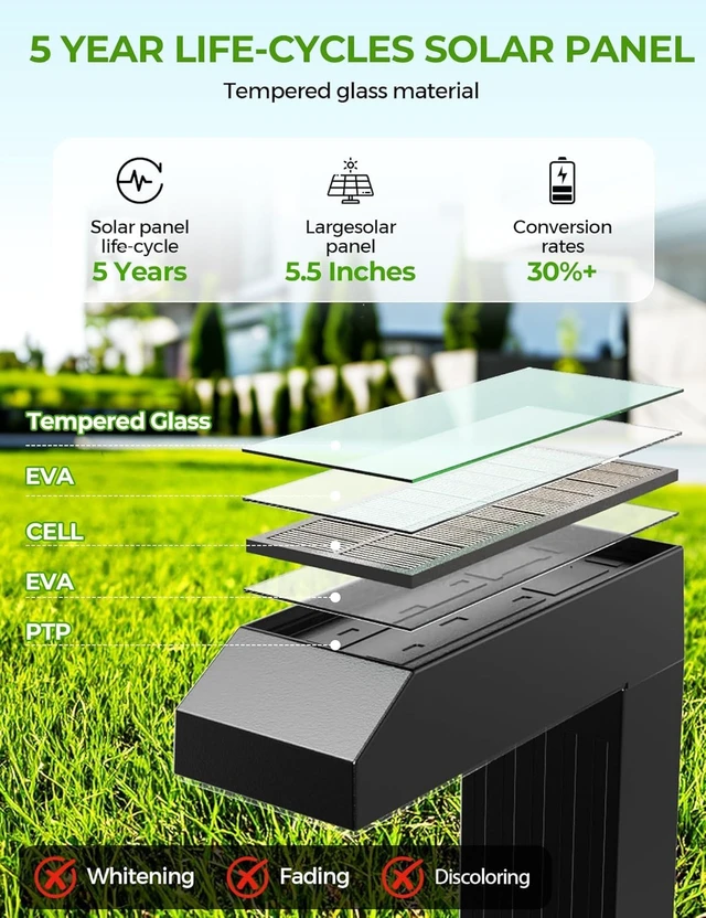 Alt view image 3 of 6 - COXSENI Solar Pathway Lights Outdoor,3 Color Temperatures,20 LEDs,8 Pack | Clear Tempered Glass Solar Panel,IP65 Waterproof,Bright Led Landscape Lighting,Yard,Walkway,Driveway,Patio,Lawn,Auto On Off